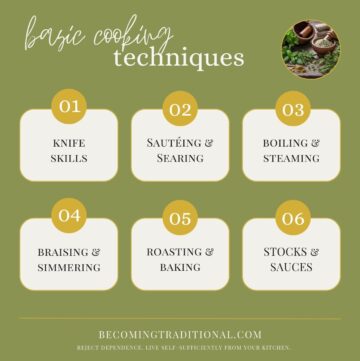 printable card that outlines 12 basic cooking techniques for beginners